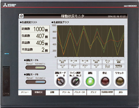 MITSUBISHI 12.1 Inch Touch Screen GT2512-STBA