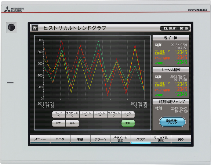 MITSUBISHI 12.1 Inch Touch Screen GT2712-STWD-GF