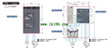 MITSUBISHI Net Device communication module FR-A7ND