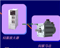 MITSUBISHI Single axis positioning built-in driver MR-J2-100C